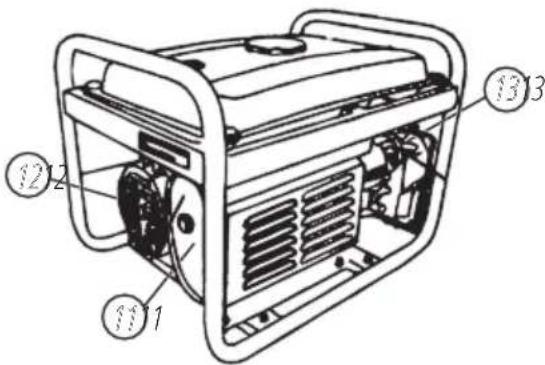 Könner & Söhnen KS 3000 - GESAMTANSICHT UND BESTANDTEILE DES BENZINGENERATORS - 2