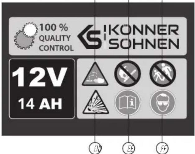 Könner & Söhnen KS 3000 - BESCHREIBUNG DER SICHERHEITSSYMBOLE BEIM BETRIEB DER BATTERIE - 1
