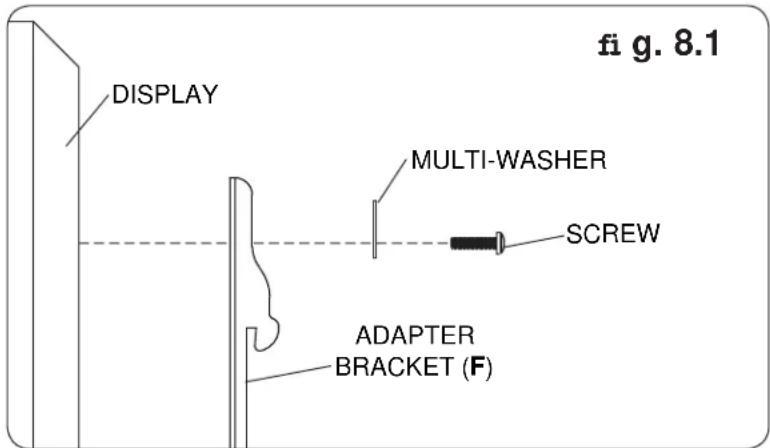 DISPLAY MULTI-WASHER SCREW ADAPTER BRACKET (F) fi g. 8.1