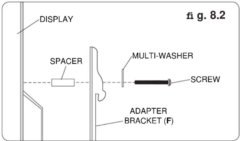 DISPLAY SPACER MULTI-WASHER SCREW ADAPTER BRACKET (F) fi g. 8.2