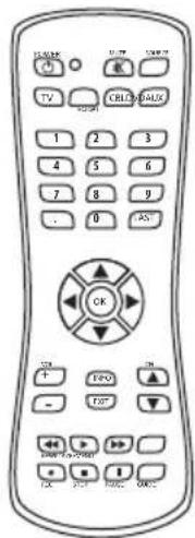 TV CRLI DAX 1 2 3 4 5 6 7 8 9 . 0 AS OK OK + EPO - FCT + PPT + OK + OK