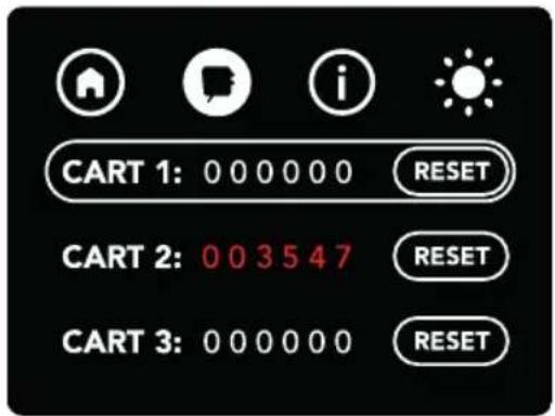 CART 1: 000000 RESET CART 2: 003547 RESET CART 3: 000000 RESET