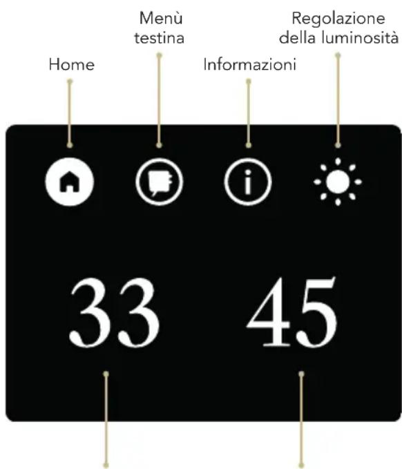 Home Menù testina Informazioni Regolazione della luminosità 33 45
