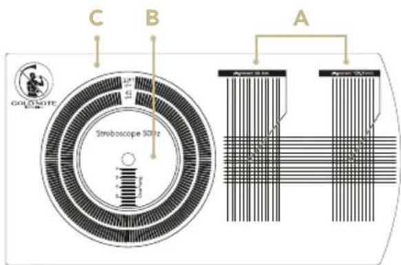 C B A GOLYSOTE Stroboscope SCHZ 100% 100% A A A