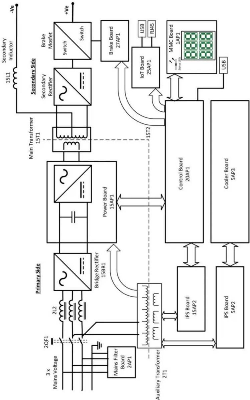 Esab Warrior Edge 500 CX - WIRING DIAGRAM - 1