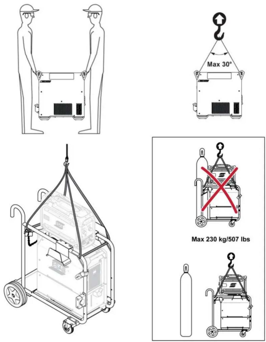 Esab Warrior Edge 500 CX - Lifting instructions - 1