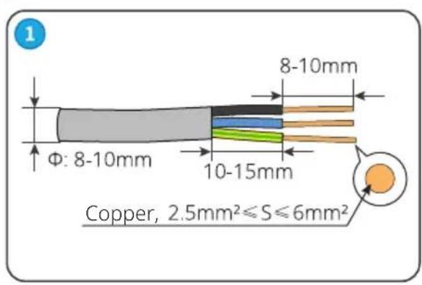 1 8-10mm Φ: 8-10mm 10-15mm Copper, 2.5mm²≤S≤6mm²