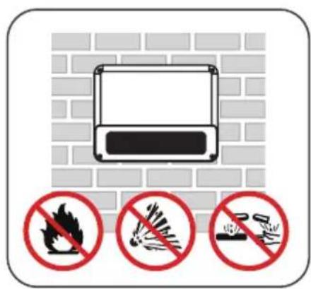 Warning sign showing three methods of removing a fire next to an air conditioner unit, with no text or symbols beyond the icons.