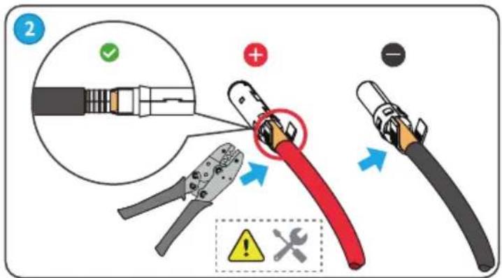 Diagram illustrating cable soldering process with labeled components and warning symbols