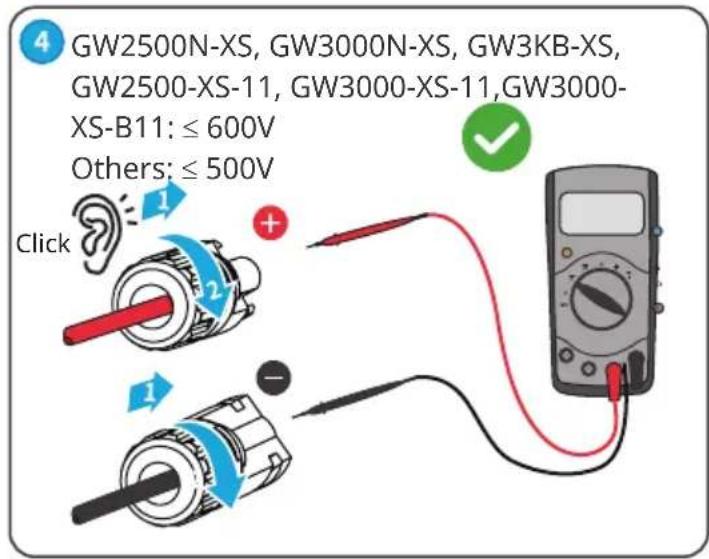 4 GW2500N-XS, GW3000N-XS, GW3KB-XS, GW2500-XS-11, GW3000-XS-11, GW3000- XS-B11: ≤ 600V Others: ≤ 500V Click + -