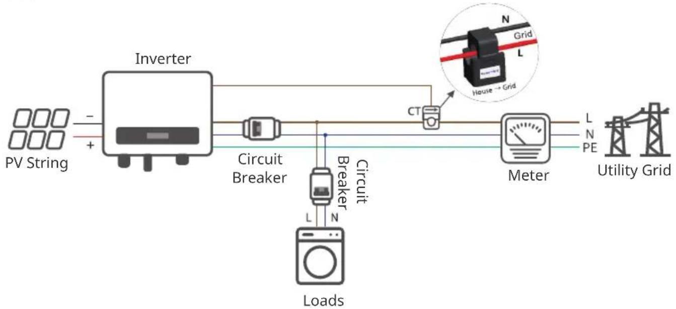 Goodwe 1500-XS - Power Limit Network - 1