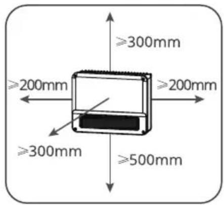 ≥300mm ≥200mm ≥200mm ≥300mm ≥500mm