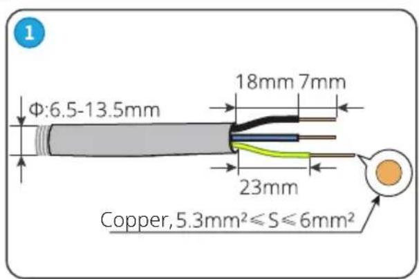 Φ:6.5-13.5mm 18mm 7mm 23mm Copper, 5.3mm²≤S≤6mm²