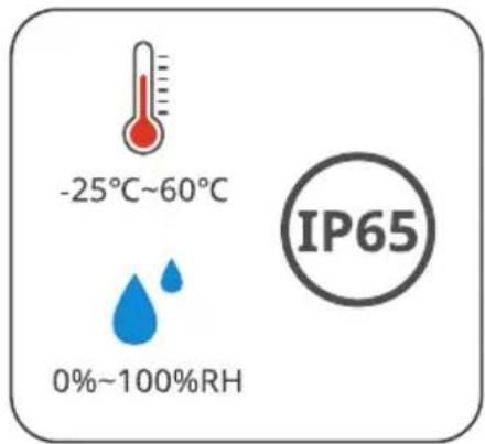 -25°C~60°C 0%~100%RH IP65