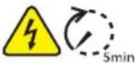 Goodwe 1500-XS - ! DANGER - 2