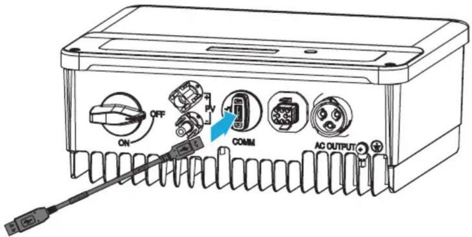ON OFF PV COMM AC OUTPUT