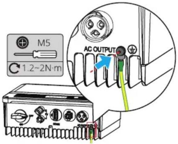 M5 1.2~2N·m AC OUTPUT