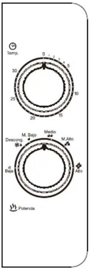 Temp. 0 1 2 3 4 5 30 25 20 15 10 M. Bajo Medio M. Alto Descong. Baja Alto Potencia