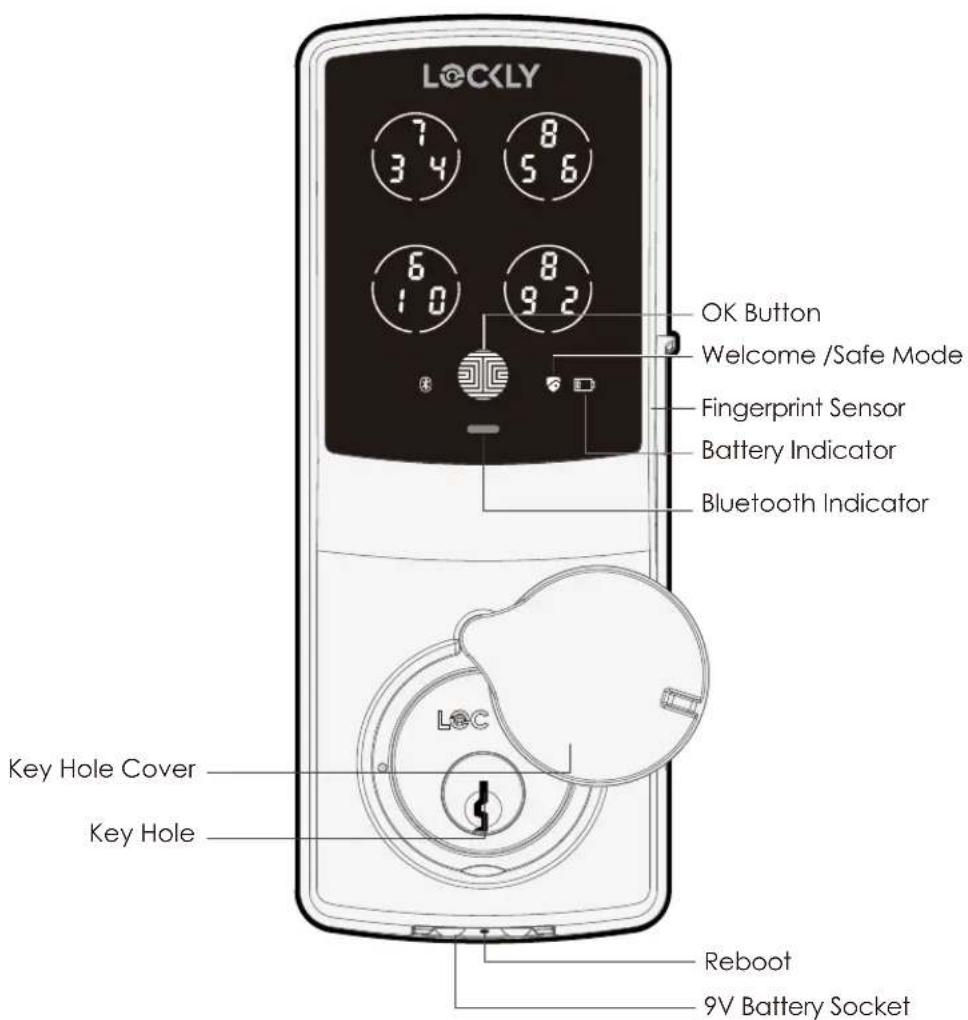 LOCKLY 7 8 3 4 5 6 6 8 1 0 9 2 OK Button Welcome /Safe Mode Fingerprint Sensor Battery Indicator Bluetooth Indicator Key Hole Cover Key Hole Reboot 9V Battery Socket