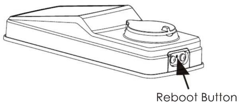 Reboot Button
