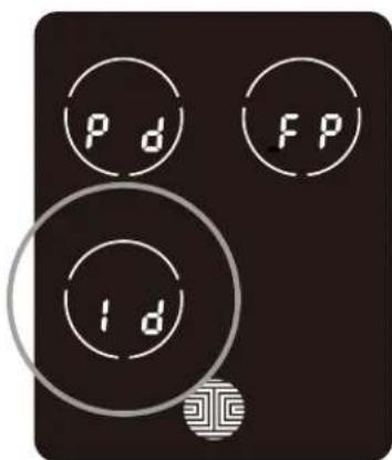 P d FP Id
