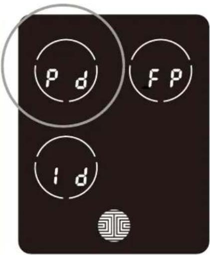 P d F P I d