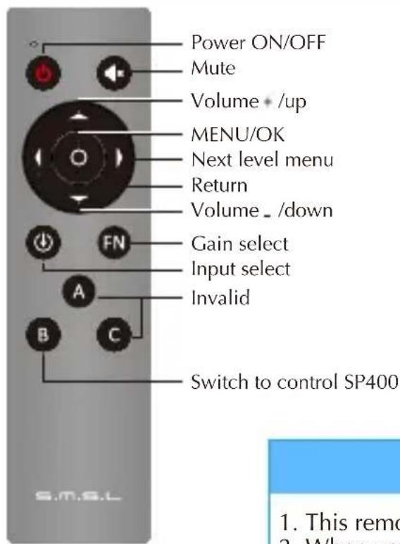 Power ON/OFF Mute Volume + /up MENU/OK Next level menu Return Volume _ /down Gain select Input select Invalid Switch to control SP400 1. This remo 2. When ve