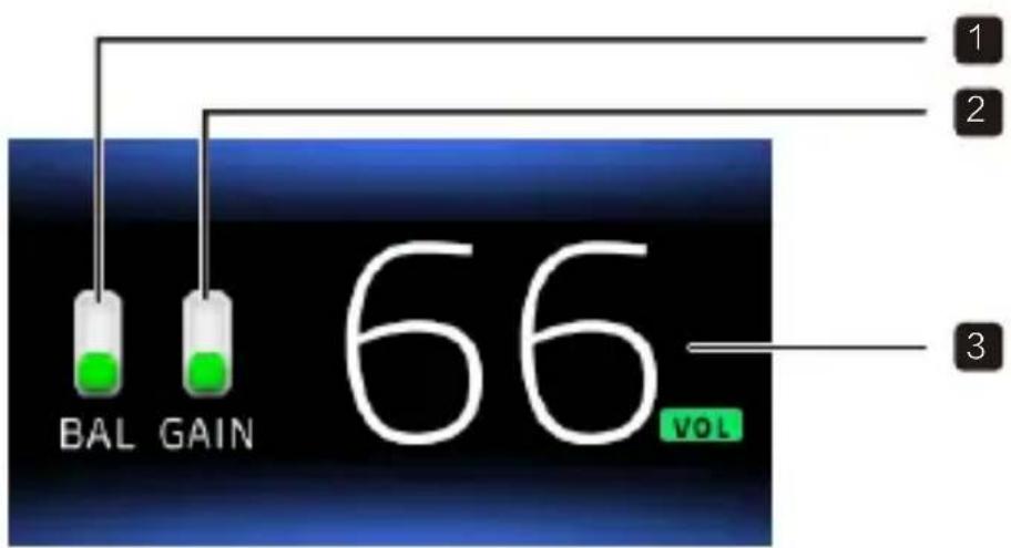 BAL GAIN 66 VOL 1 2 3
