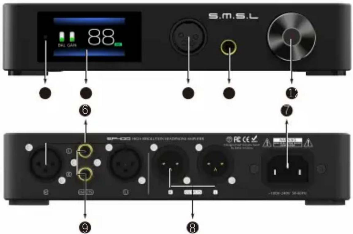 S.M.S.L 88 BLL GAIN 12 6 7 9 SP-00 HIGH ESCOLITEN HEAD/ON AIRLERS -100V 240V 34-40Hz PC CE Circuit Control Panel In 50V AC/DC -100V 240V 34-40Hz