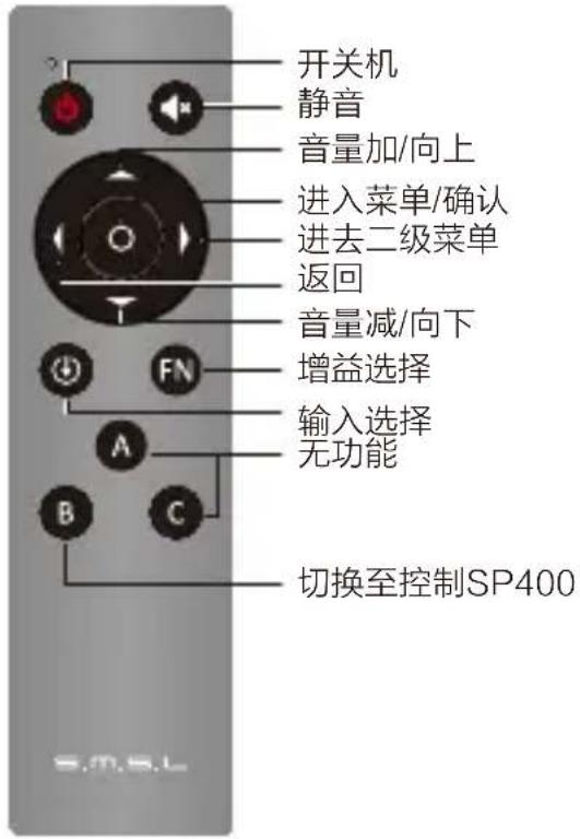 开关机 静音 音量加/向上 进入菜单/确认 进去二级菜单 返回 音量减/向下 增益选择 输入选择 无功能 切换至控制SP400