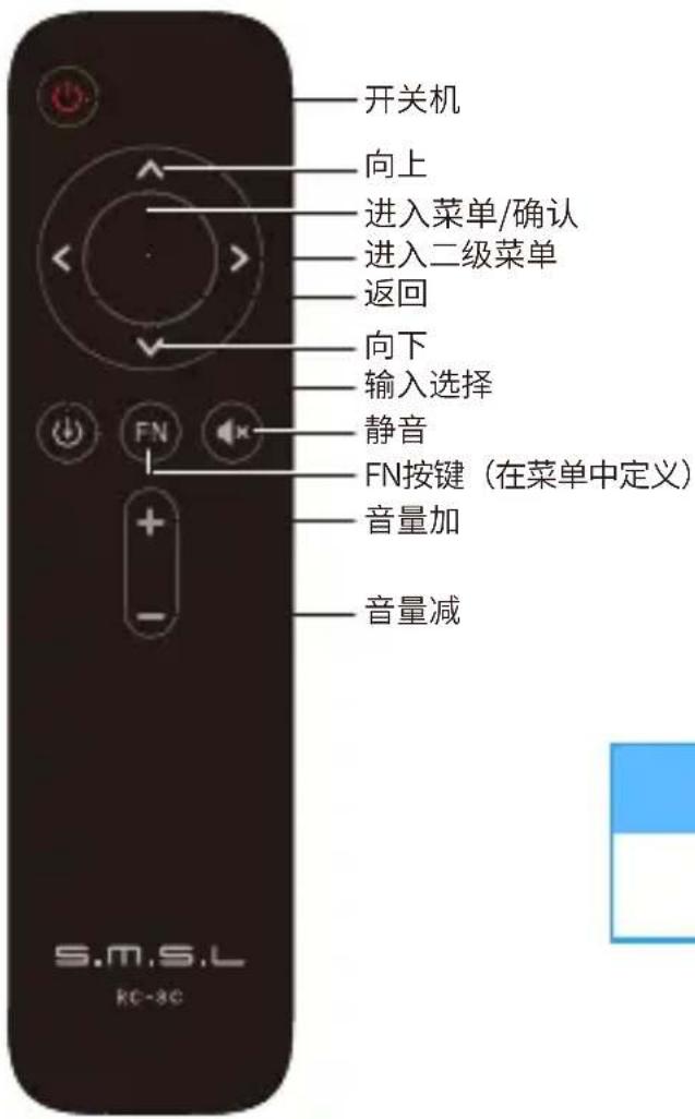 开关机 向上 进入菜单/确认 进入二级菜单 返回 向下 输入选择 静音 FN按键（在菜单中定义） 音量加 音量减 S.M.S.L KC-8C