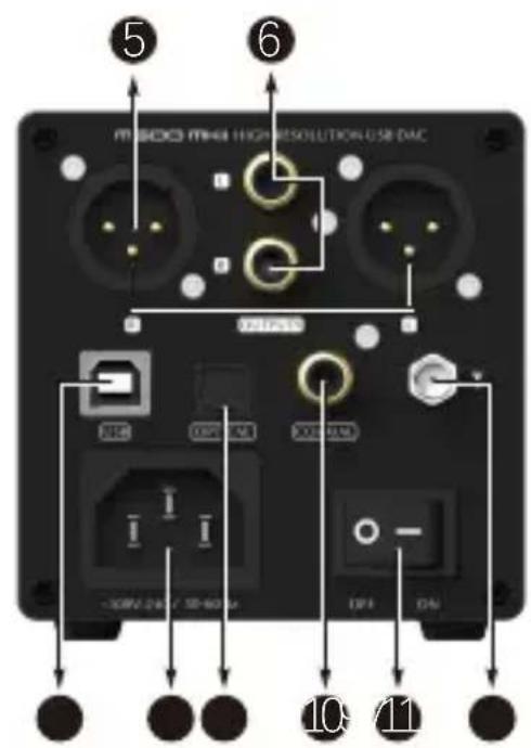 ⑤ ⑥ USB03/TH4 HIGH RESOLUTION USB DAC OUTPUTS USB I/O I/O 10 11