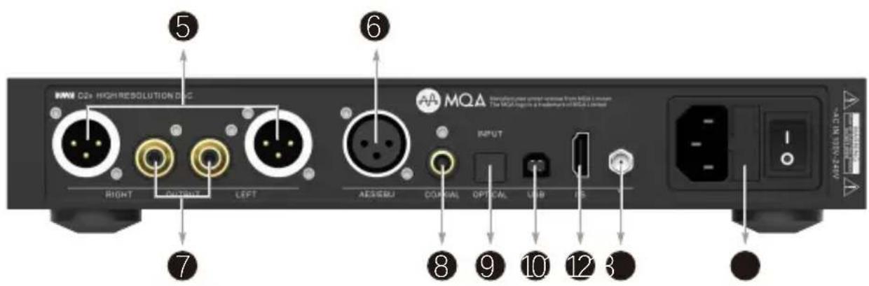 MWA O2+ HIGH RESOLUTION DAC RIGHT OUTPUT LEFT AOS/EBU INPUT CORNAL OPTICAL USB 8 9 10 12 3 - - - - - + - - - - - - - - - - - - - - - - - - - - - - - - - - - - - - - - - - - - - - - - - - - - - - - - - - - - - - - - - - - - - - - - - - - - - - - - - - - - - - - - - - - - - - - - - - - - - - - - - - - - - - 7 6 5 4 3 2 1 0 -1 -2 -3 -4 -5 -6 -7 -8 -9 10 11 12 13 14 15 16 17 18 19 20 21 22 23 24 25 26 27 28 29 30 31 32 33 34 35 36 37 38 39 40 41 42 43 44 45 46 47 48 49 50 51 52 53 54 55 56 57 58 59 60 61 62 63 64 65 66 67 68 69 70 71 72 73 74 75 76 77 78 79 80