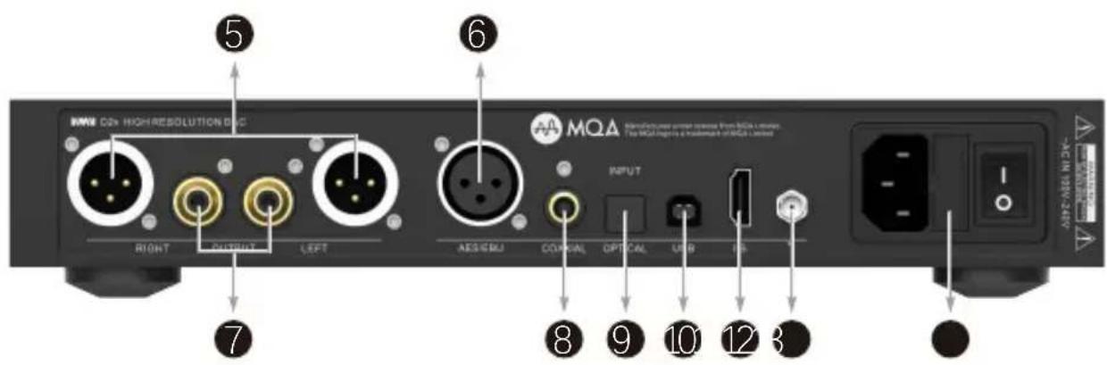 MWA CDx HIGH-RESOLUTION DIS RIGHT OUTPUT LEFT MQA INPUT COMPAN OPTICAL USB USB 12 3 7 8 9 10 12 3 -