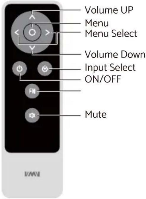 Volume UP Menu Menu Select Volume Down Input Select ON/OFF FN Mute