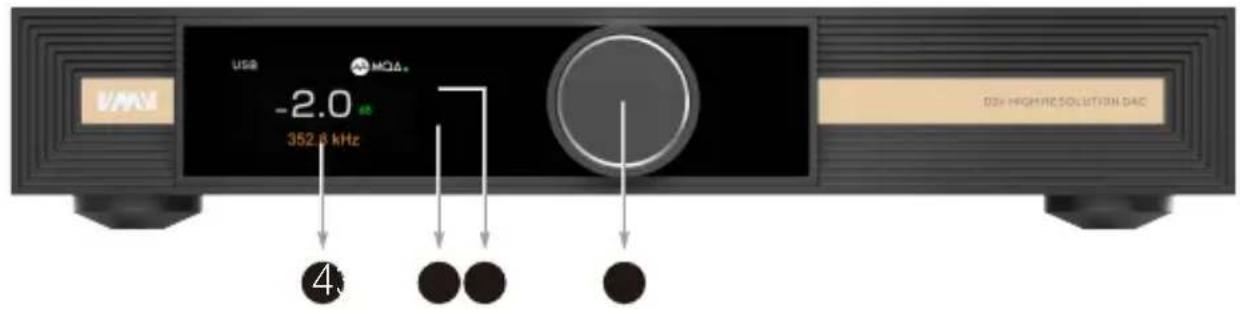 VAM USB -2.0 352.8 kHz MOA 60+ HIGH RESOLUTION DAC 4