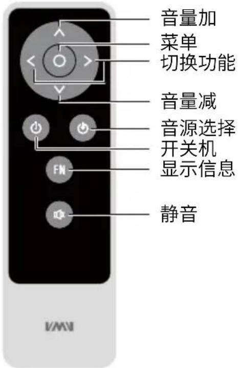 音量加 菜单 切换功能 音量减 音源选择 开关机 显示信息 静音