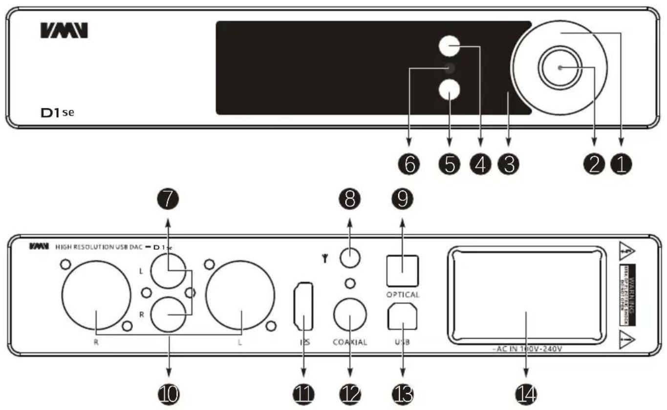 VMV D1 se 6 5 4 3 2 1 7 8 9 HIGH RESOLUTION USB DAC = D1 se L R L YS COAKIAL USB OPTICAL -AC IN 140V-240V 10 11 12 13 14