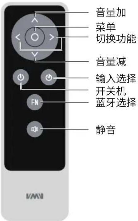 音量加 菜单 切换功能 音量减 输入选择 开关机 蓝牙选择 静音