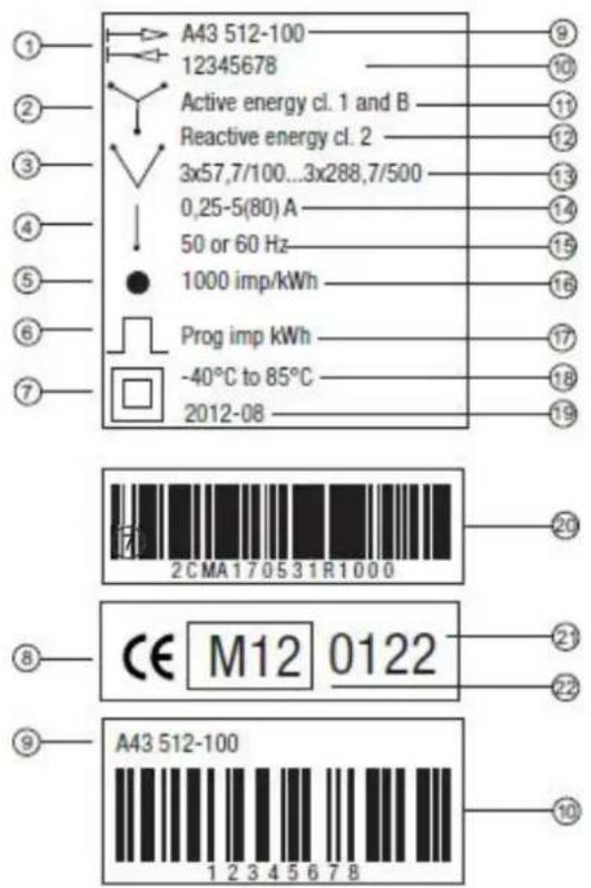 A43 512-100 12345678 Active energy cl. 1 and B Reactive energy cl. 2 3x57,7/100...3x288,7/500 0,25-5(80) A 50 or 60 Hz 1000 imp/kWh Prog imp kWh -40°C to 85°C 2012-08 CE M12 0122 A43 512-100 1 2 3 4 5 6 7 8