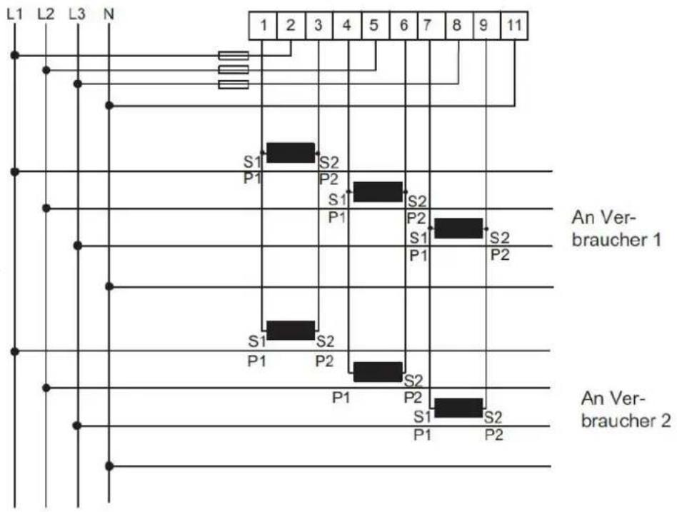 Janitza Energy Meter - Abbildung - 1