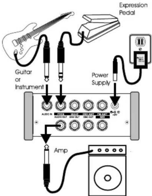 Expression Pedal Guitar or Instrument Power Supply AUDIO IN FEDD WAVE FIN AMT FIN ANT AUDIO OUT GAN OUT OBC OUT VDD Amp