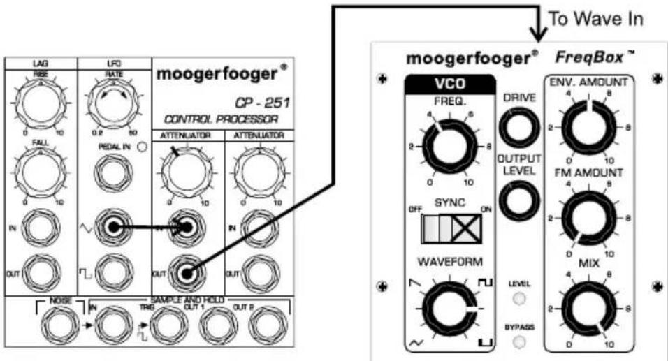 moogerfooger® CP - 251 CONTROL PROCESSOR LAQ Rise 0 10 LFC NATE 0.2 10 FULL 0 10 PEDAL IN IN OUT NOISE IN SAMPLE AND HOLD OUT 1 OUT 2 Attenuator ATTENUATOR 0 10 0 10 OUT OUT VCO FREQ. 4 5 2 8 0 10 SYNC ON OFF WAVEFORM 7 8 UN DRIVE OUTPUT LEVEL 2 8 0 10 FM AMOUNT 4 8 2 8 0 10 MIX LEVEL BYPASS To Wave In FreqBox™ ENV. AMOUNT