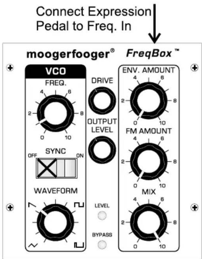 Connect Expression Pedal to Freq. In moogerfooger® FreqBox™ VCO FREQ. DRIVE OUTPUT LEVEL SYNC OFF ON WAVEFORM LEVEL BYPASS ENV. AMOUNT 4 6 2 8 0 10 FM AMOUNT 4 6 2 8 0 10 MIX 4 6 2 8 0 10