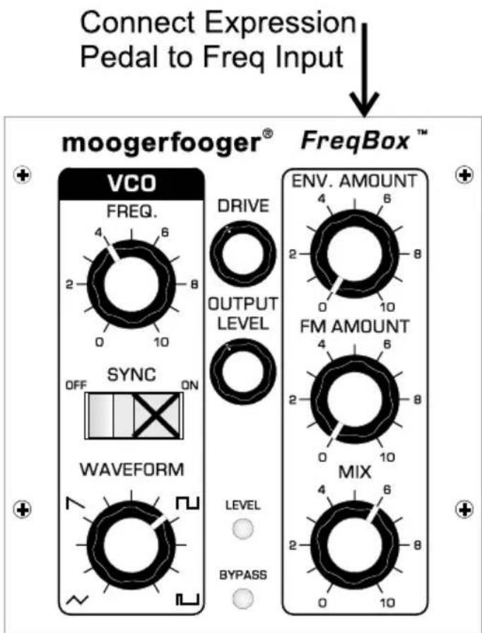 Connect Expression Pedal to Freq Input moogerfooger® FreqBox™ VCO FREQ. DRIVE OUTPUT LEVEL SYNC OFF ON WAVEFORM LEVEL BYPASS ENV. AMOUNT 4 6 2 8 0 10 FM AMOUNT 4 6 2 8 0 10 MIX 4 6 2 8 0 10