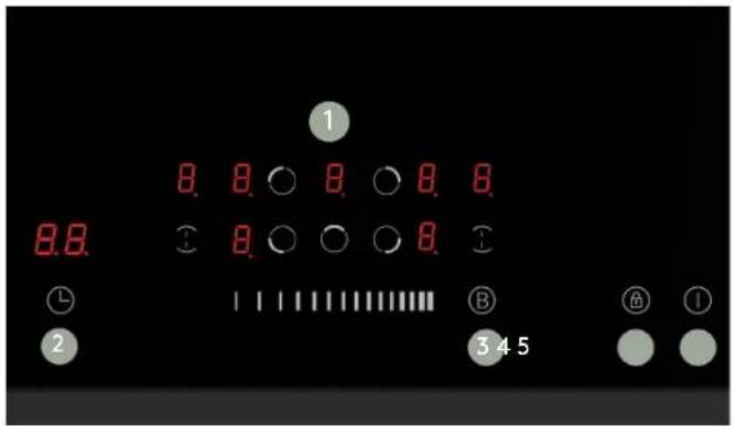 1 8.0 8.0 ○ 8.0 8.0 8.0 8.0 ○ 8.0 8.0 ① ② ③ ④ ⑤ ① ② ③ ④ ⑤ ① ② ③ ④ ⑤ 3 4 5