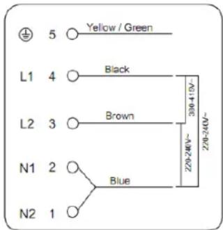 5 Yellow / Green L1 4 Black L2 3 Brown N1 2 Blue N2 1