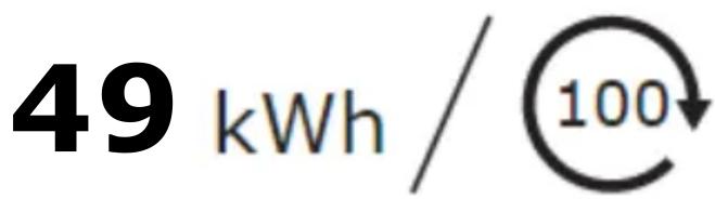 49 kWh / 100