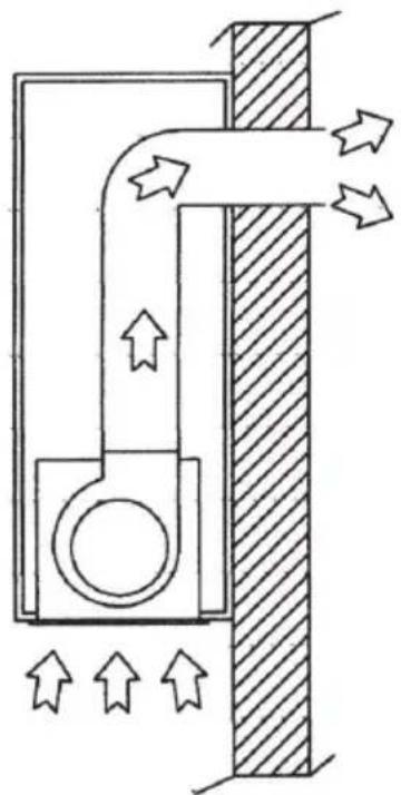 NODOR NorBreeze BISE 600 SS - VERSÕES - 2