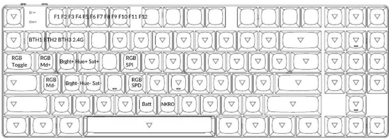 F1 F2 F3 F4 F5 F6 F7 F8 F9 F10 F11 F12 BTH1 BTH2 BTH3 2.4G RGB Toggle RGB Md+ Bright+ Hue+ Sat+ RGB SPI RGB Md- Bright- Hue- Sat- RGB SPD Batt NKRO